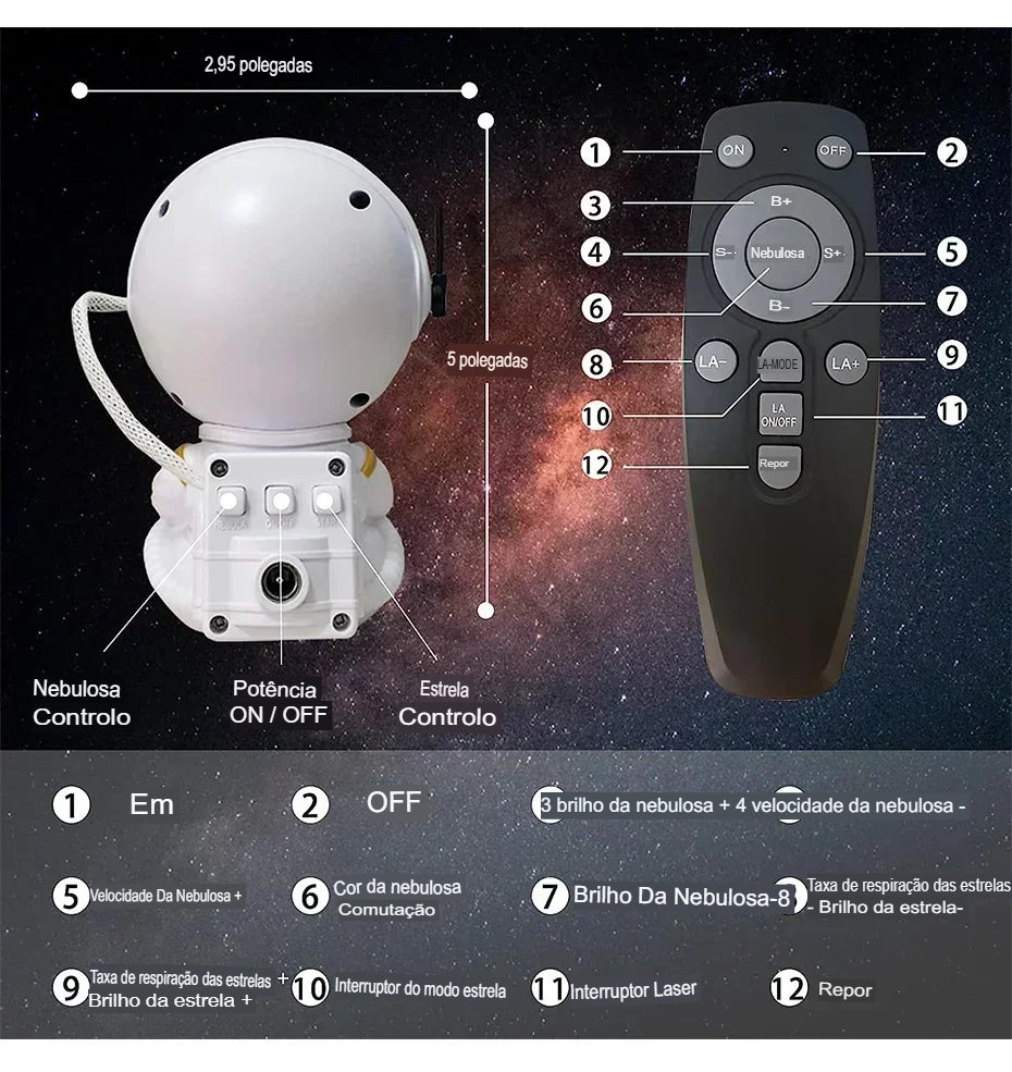 projetor Galaxy com Luzes Mágicas