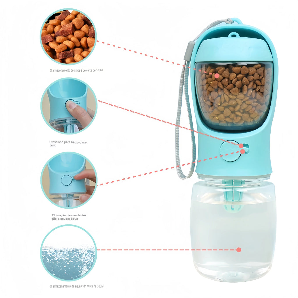 Pet Accessories