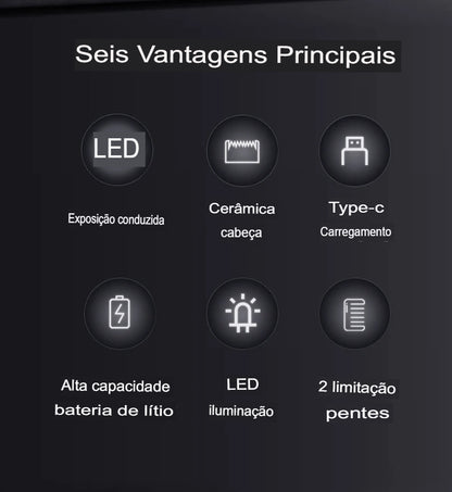 Depilador Masculino de Alta Performance