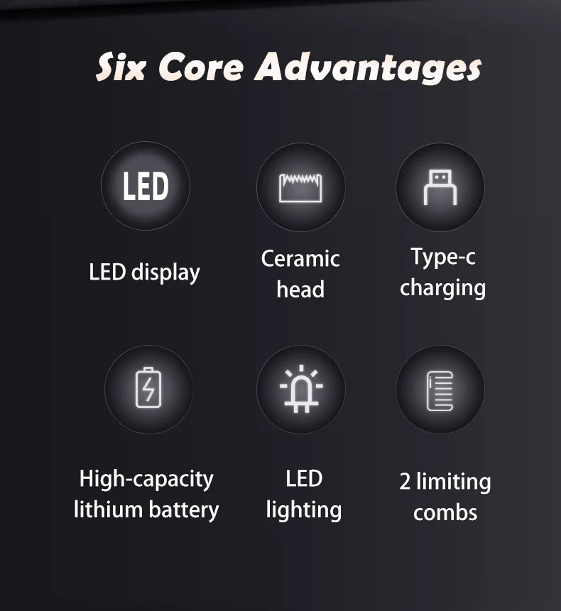 High-Performance Men's Hair Removal Device