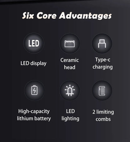 High-Performance Men's Hair Removal Device