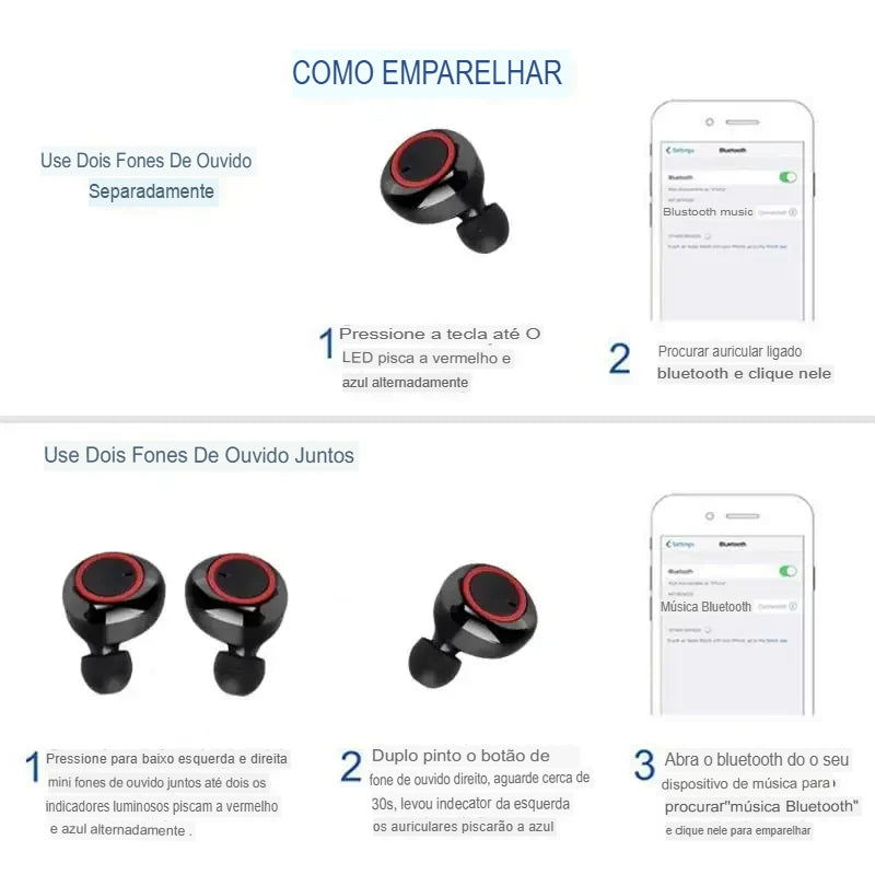 Fones de ouvido Bluetooth Y50 TWS sem fio