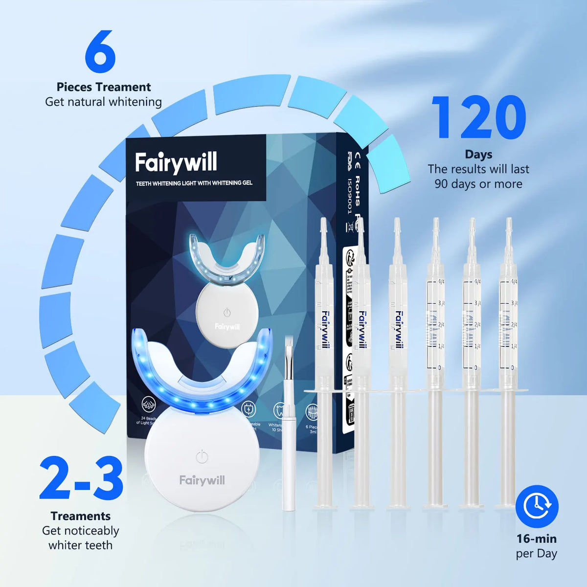 LED Teeth Whitening Kit with Whitening Gel